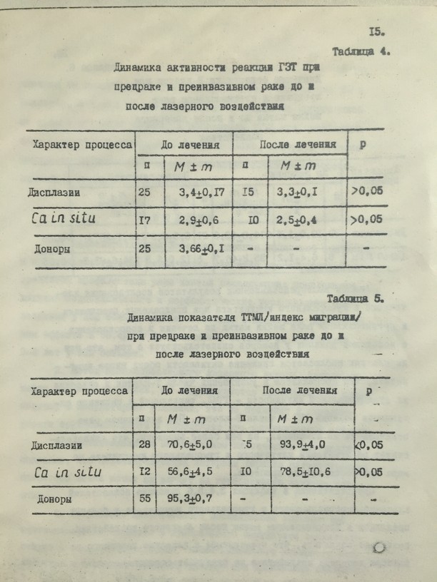 научная работа сайт конева эдуарда яковлевича