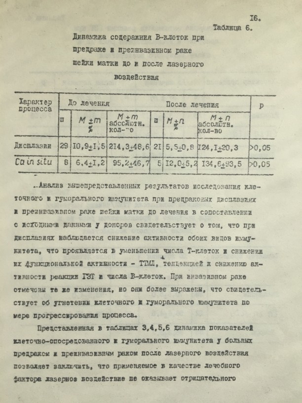 научная работа сайт конева эдуарда яковлевича